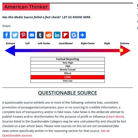 american thinker media bias